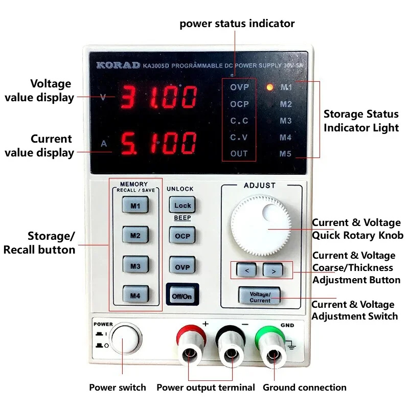 แหล่งจ่ายไฟกระแสตรงแบบปรับค่าไ - Programmable Linear Dc Power Supply 30V 10A บทวิจารณ์และราคา
