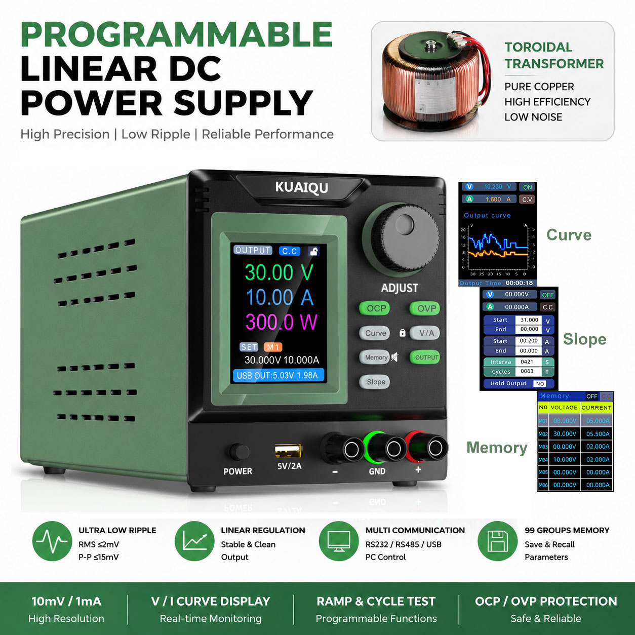 แหล่งจ่ายไฟกระแสตรงแบบเสถียรเส - Programmable Linear Dc Power Supply 30V 10A บทวิจารณ์และราคา