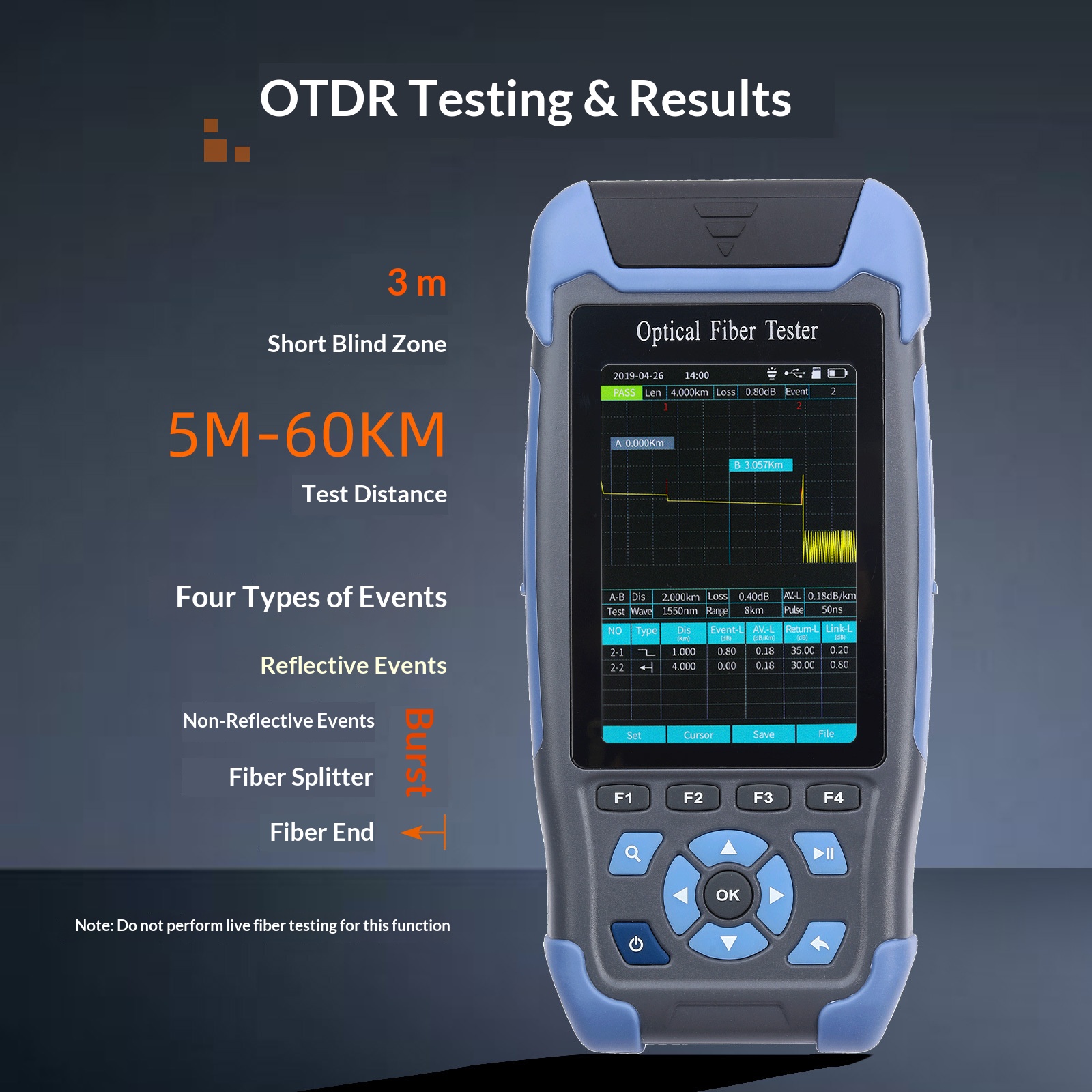 เครื่องวัดการสะท้อนแสงแบบออปติ - Optical Time Domain Reflectometer Otdr 1310 1550Nm บทวิจารณ์และราคา