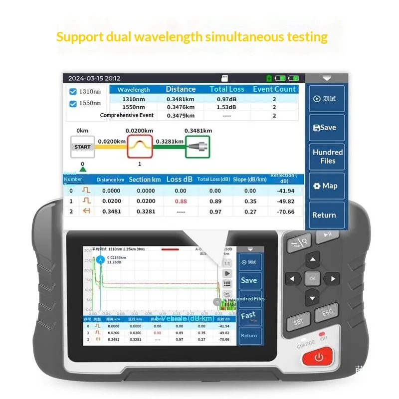 เครื่องวัด OTDR แบบมัลติฟังก์ช - Optical Time Domain Reflectometer Otdr 1310 1550Nm บทวิจารณ์และราคา