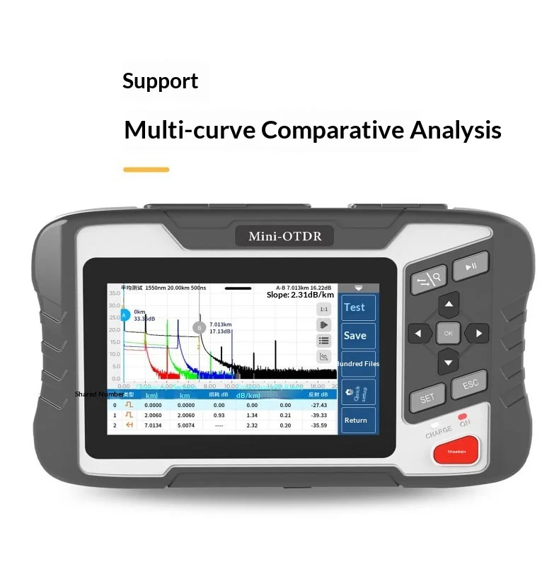 เครื่องวัด OTDR แบบมัลติฟังก์ช - Optical Time Domain Reflectometer Otdr 1310 1550Nm บทวิจารณ์และราคา